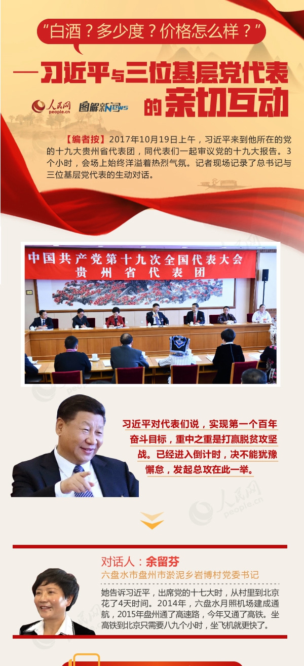 圖解：“白酒？多少度？價格怎麼樣？”——習近平與三位基層黨代表的親切互動