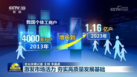 TԒ_֡l(f)Ј |(zh)l(f)չA